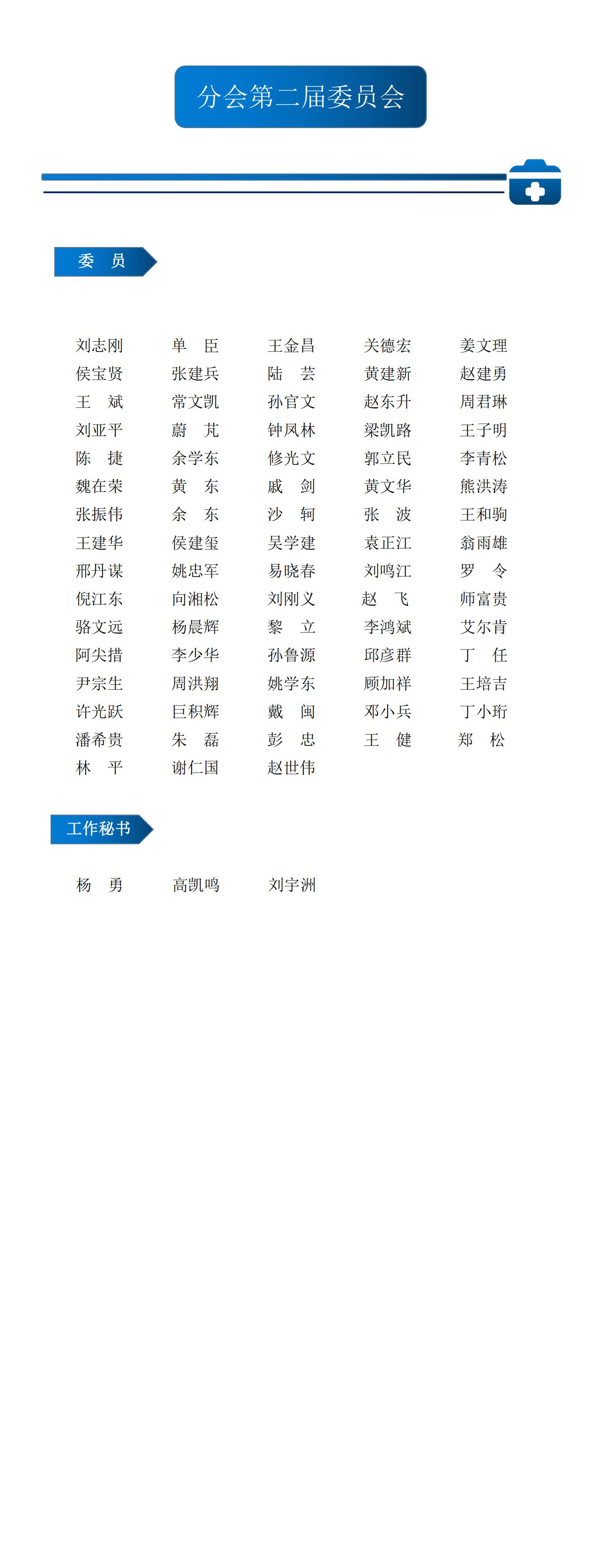 中国医师协会（架构）确认版改8.17_04.jpg