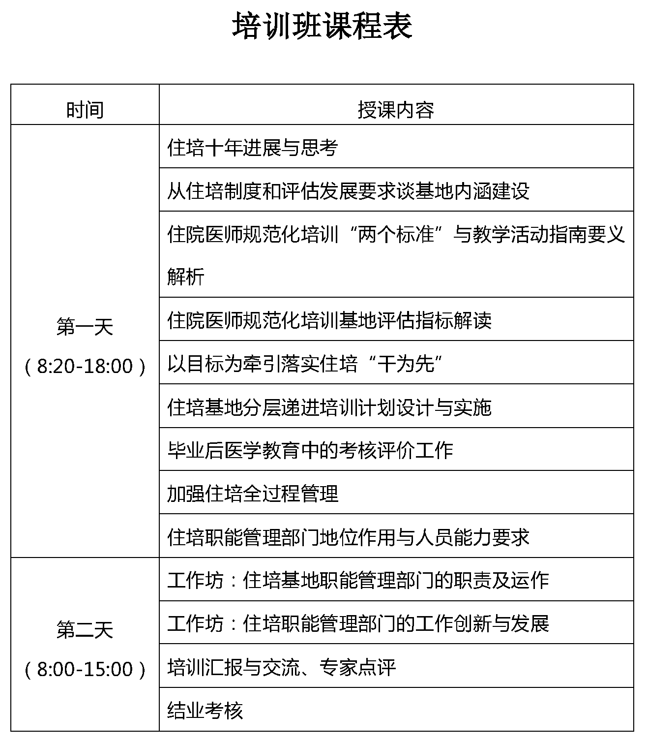 0619关于举办2023年第二、三期全国住院医师规范化培训基地职能部门管理人员培训班的通知(五月九日)(1)_页面_5.png